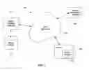 Fig. 02 - Network based purchase and distribution of media