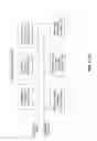 Fig. 08 - Fixed income securities ratings visualization
