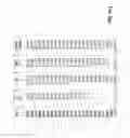 Fig. 16 - Fixed income securities ratings visualization