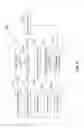Fig. 33 - Fixed income securities ratings visualization