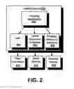 Fig. 03 - System and method for dynamic quantity orders in an electronic trading environment