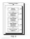 Fig. 04 - System and method for dynamic quantity orders in an electronic trading environment