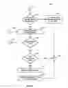 Fig. 05 - Systems and methods for linking orders in electronic trading systems