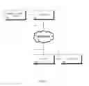 Fig. 02 - System and method for acquiring, comparing and evaluating property condition