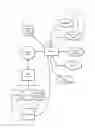 Fig. 02 - Interbank Process