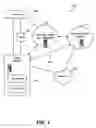 Fig. 02 - Systems, methods, and devices for selling transaction instruments