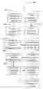 Fig. 01 - System and Methods for Ordering and Presenting Custom Electronic Advertisements