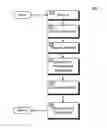Fig. 01 - System and method for acquiring, comparing and evaluating property condition