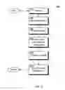 Fig. 04 - System and method for acquiring, comparing and evaluating property condition