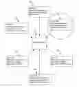 Fig. 01 - WEBSITE INCLUDING BID FILTERING