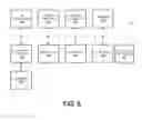 Fig. 09 - WEBSITE INCLUDING BID FILTERING