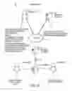 Fig. 02 - System and method for productizing human capital labor employment positions/jobs