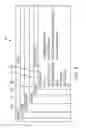 Fig. 06 - System and method for productizing human capital labor employment positions/jobs