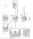 Fig. 07 - System and method for productizing human capital labor employment positions/jobs