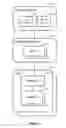 Fig. 02 - Ensuring high availability of services via three phase exception handling