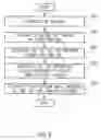 Fig. 09 - Scalable traffic classifier and classifier training system