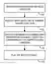 Fig. 01 - INTELLIGENT MUSIC SELECTION IN VEHICLES