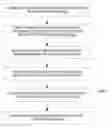 Fig. 03 - Multiple entry point network for stream support in a rule engine