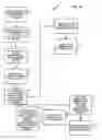 Fig. 33 - System and method for making decisions