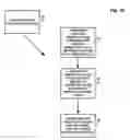 Fig. 34 - System and method for making decisions