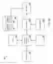 Fig. 08 - Quick find for data fields