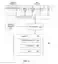 Fig. 03 - Application programming interface combining asset listings