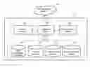 Fig. 01 - System and method for providing recommendations