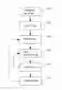Fig. 01 - Grid-based data clustering method