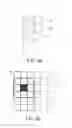 Fig. 06 - Grid-based data clustering method