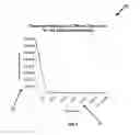Fig. 02 - SEGMENTING POSTINGS LIST READER