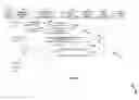 Fig. 07 - SEGMENTING POSTINGS LIST READER