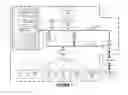 Fig. 02 - Using the z/OS load module system status index to distinguish product tag files