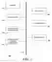 Fig. 02 - Progressive filtering of search results
