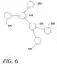 Fig. 07 - Progressive filtering of search results