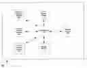 Fig. 01 - Methods and apparatuses for dynamically displaying search suggestions