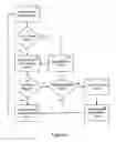 Fig. 07 - Methods and apparatuses for dynamically displaying search suggestions