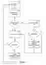 Fig. 08 - Methods and apparatuses for dynamically displaying search suggestions