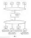 Fig. 02 - Method of handling large volumes of synchrophasor measurments for real time event replay
