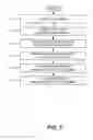 Fig. 08 - Presenting comments from various sources