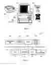 Fig. 09 - Geography bricks for de-identification of healthcare data