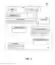 Fig. 05 - Shared business intelligence elements