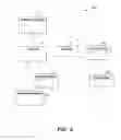 Fig. 07 - Shared business intelligence elements