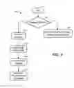 Fig. 10 - Shared business intelligence elements