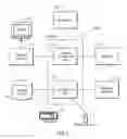 Fig. 03 - Using confidence about user intent in a reputation system