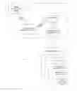 Fig. 02 - Method and System for Authoring Mobile Content in a Slideshow or Presentation Application for Direct Delivery to a Mobile Device