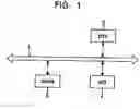 Fig. 02 - Controlled information processing apparatus