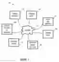 Fig. 02 - ARCHIVING CONTENT IN A CALENDARED EVENT