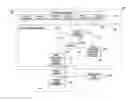 Fig. 01 - Methods and apparatus for managing notifications for service events