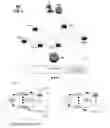 Fig. 03 - System and method for managing network traffic