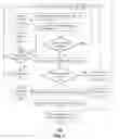 Fig. 04 - System and method for managing network traffic